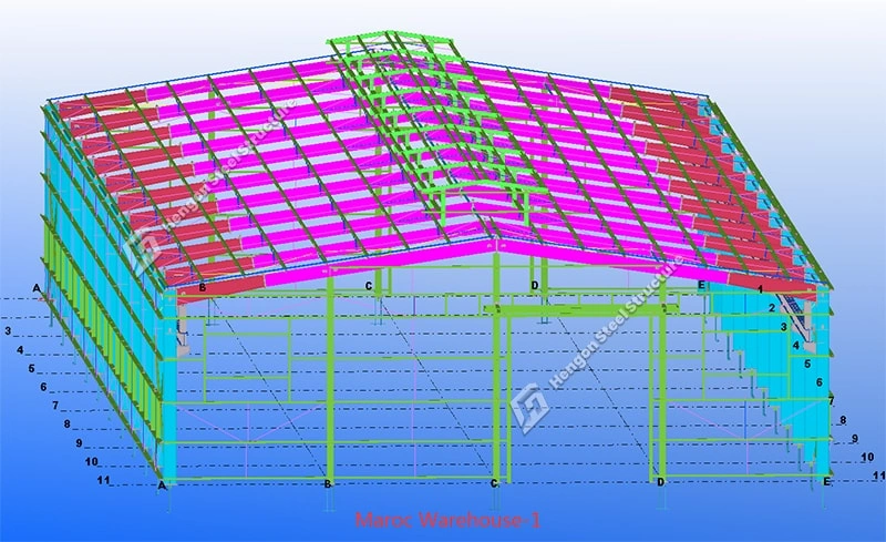 Alquiler de almacenes logísticos vs. edificios: ventajas y desventajas Alquiler de almacenes logísticos vs. edificios: ventajas y desventajas