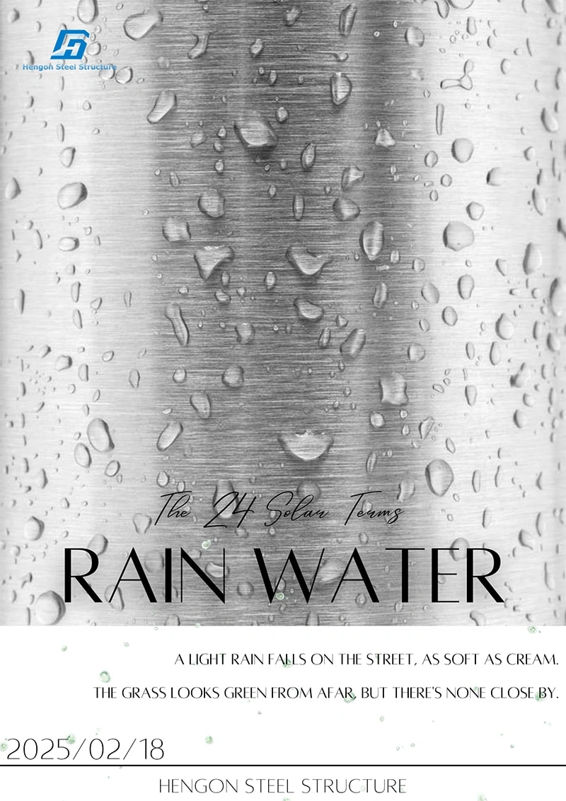 Llega la lluvia y el clima se está calentando. Llega la lluvia y el clima se está calentando.